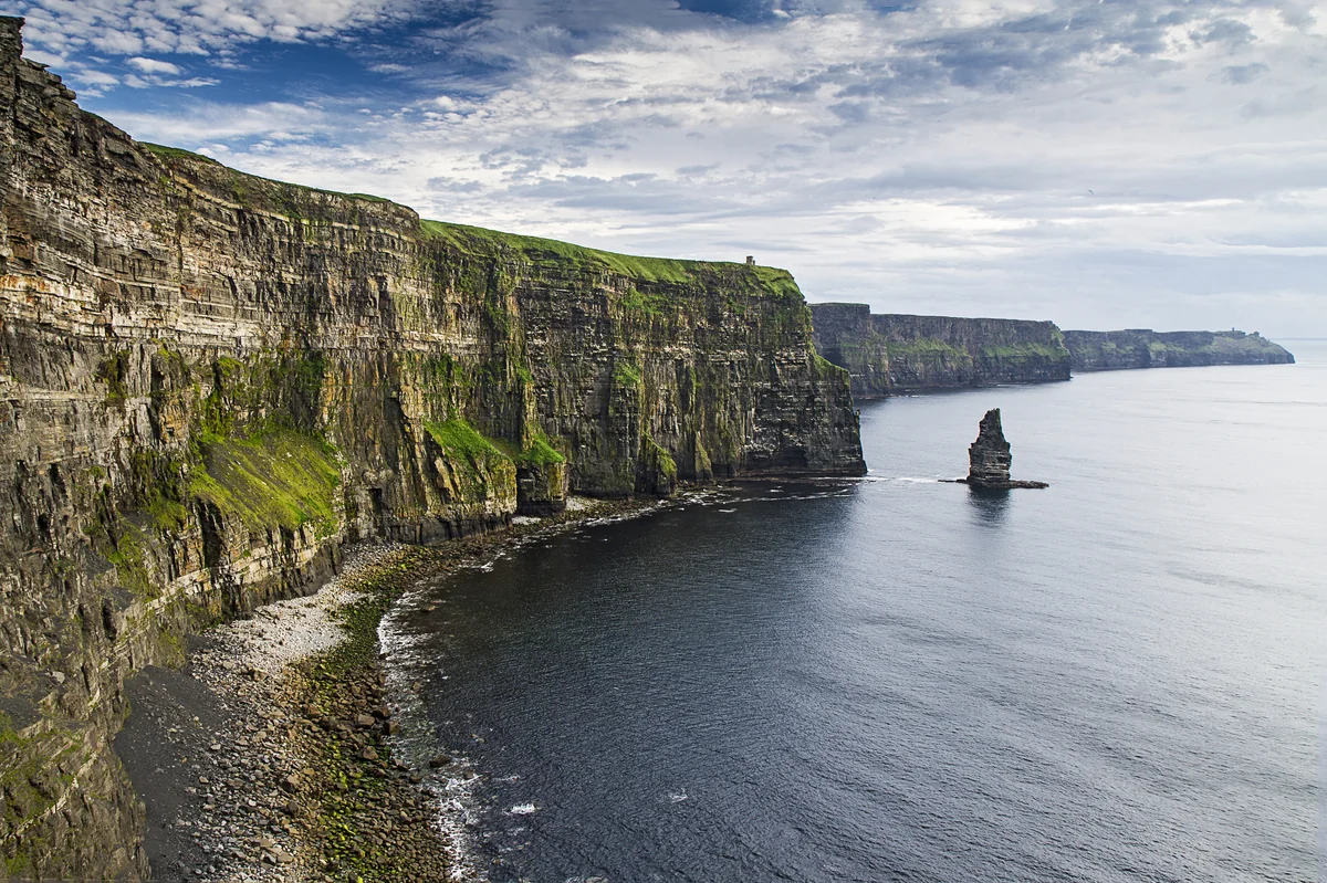 View of Ireland - a perfect place to relax and enjoy your jacuzzi